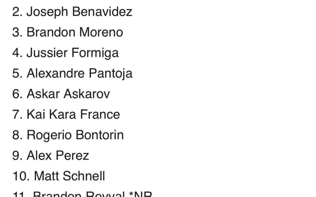 Brandon Royval is officially RANKED!