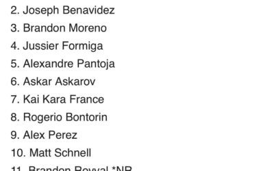 Brandon Royval is officially RANKED!